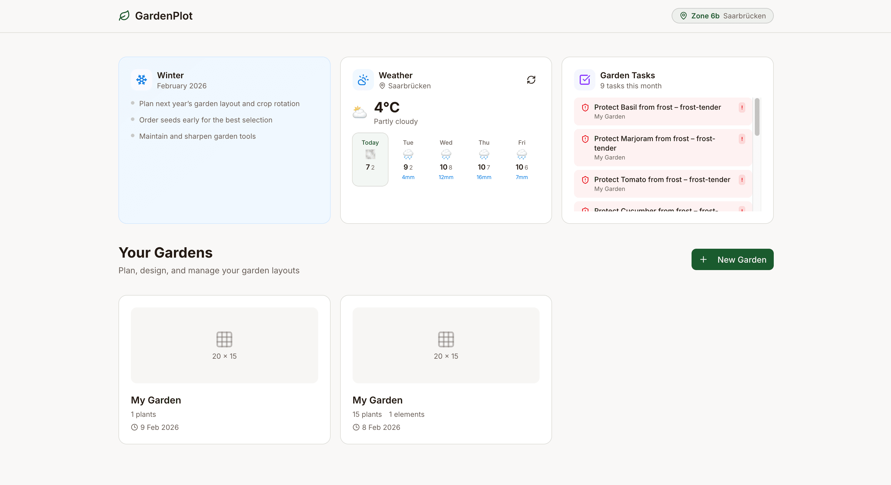 Dashboard with weather forecast, tasks, and garden overview