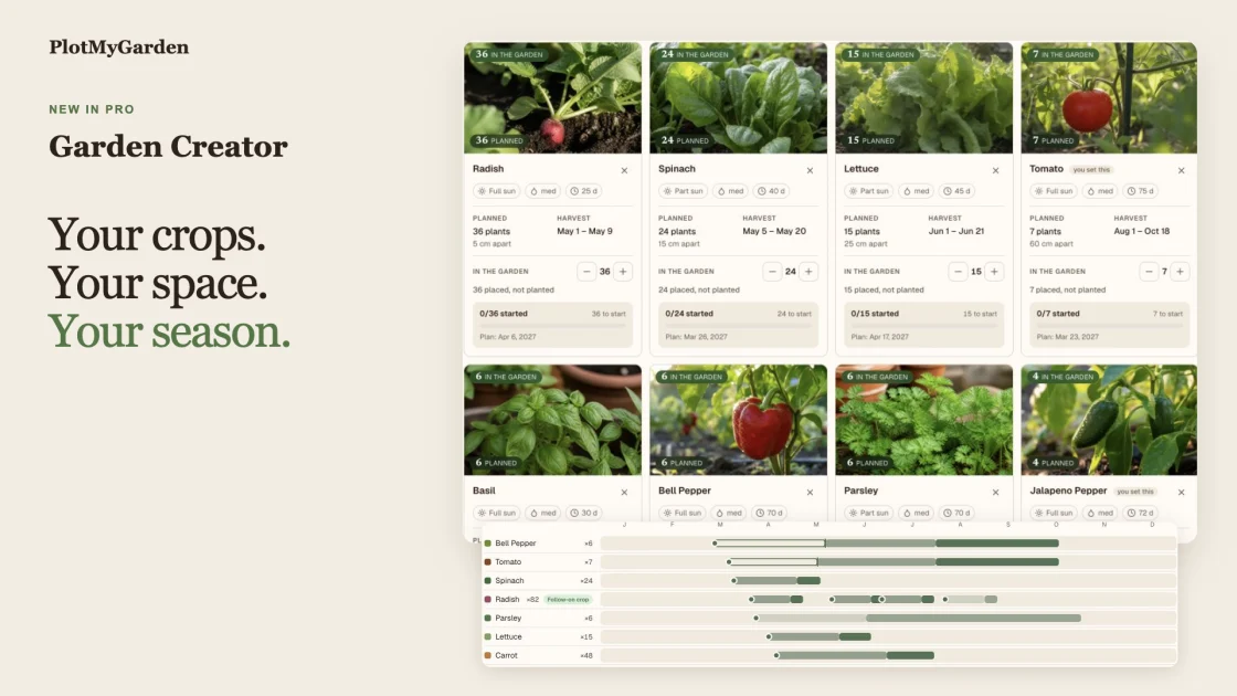 Garden Creator: crop photos, quantities and a seasonal planting timeline